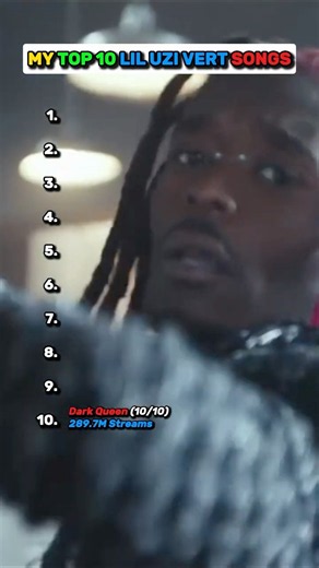 My Top 10 Lil Uzi Vert Songs!