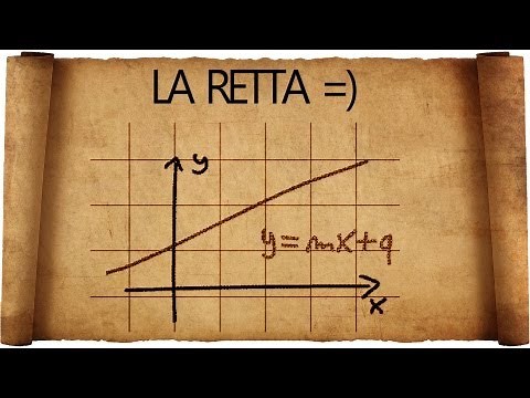 Line in Analytical Geometry: Equation and Representation