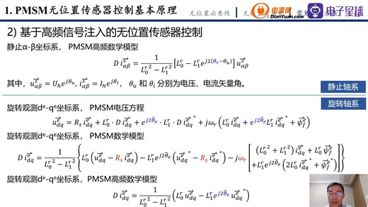 永磁电机无位置传感器控制若干关键问题与新探索1/3