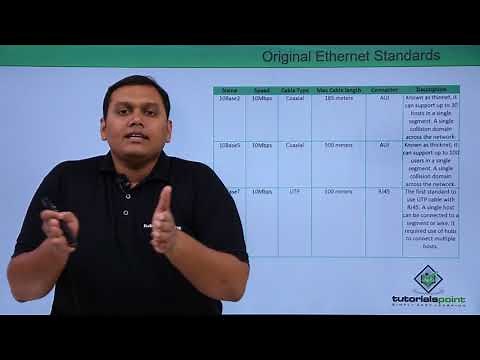 Ethernet at the Physical Layer