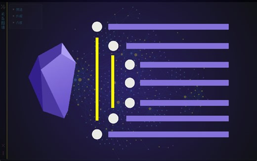 给笔记的列表加上漂亮的层级线条 | 笔记神器 Obsidian 完全指南