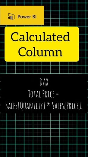 Calculated Column Made Simple | PL-300 | Power BI Quick Concept
