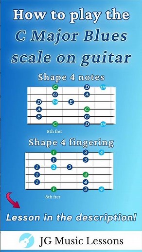 C Major Blues Scale on guitar 🎸 #guitarlesson #guitartutorial