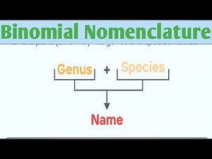 Binomial Nomenclature|Remedial Biology|Unit 1| B.pharm 1 year #binomialnomenclature