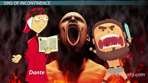 Fourth Circle of Hell in Dante's Inferno | Summary & Analysis
