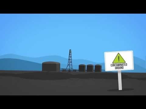 Hydraulic Fracturing 101