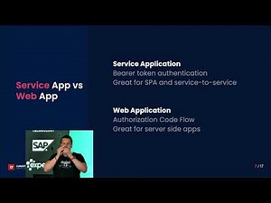 SSO made easy with Quarkus OIDC, Willem Jan Glerum