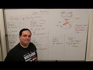 Calculus II -- Conic Sections