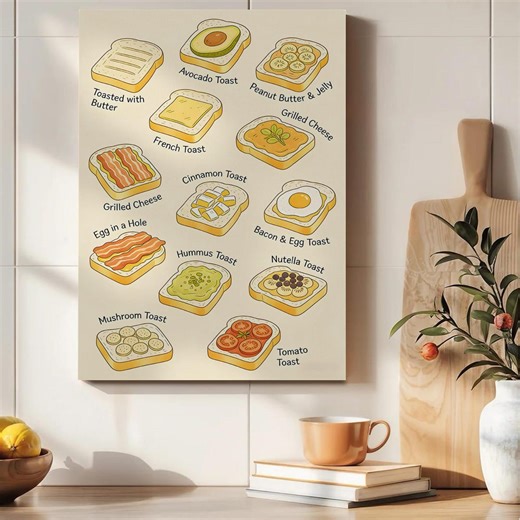 Toast Guide Kitchen Print, Breakfast Food Illustration, Kitchen Decor Poster - Etsy