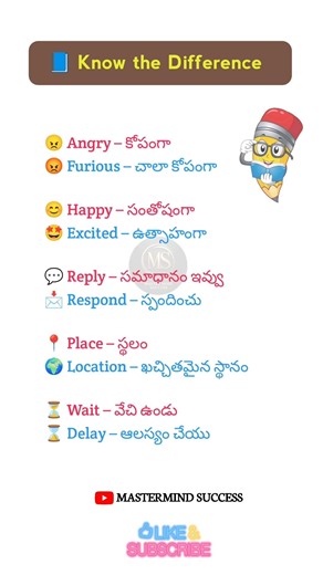 Learn English Through Telugu | MasterMind Success #shorts #mastermindsuccess #english