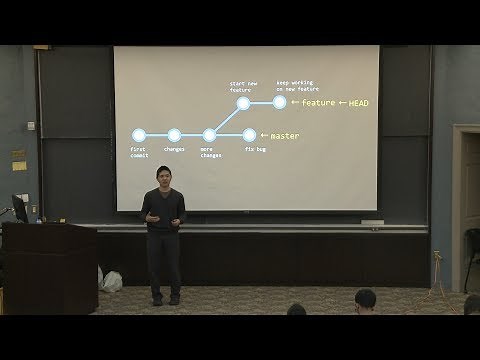 Git and GitHub - CS50 Beyond 2019