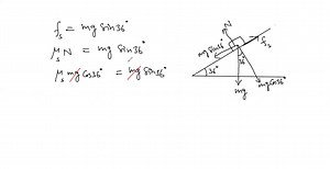 To determine the coefficients of friction between rubber and various surfaces, a student uses a rubber eraser and an incline. In one experiment the eraser begins to slip down the incline when the angle of inclination is 36.0^∘ and then moves down the incline with constant speed when the angle is reduced to 30.0^∘ . From these data, determine the coefficients of static and kinetic. friction for this experiment. | Numerade