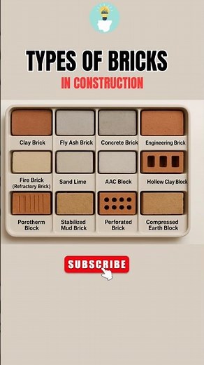 Types of Bricks Every Civil Engineer Must Know #buildingmaterial #civilengineeringbasics