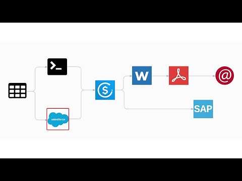 Interoperability : Process Automation Demo