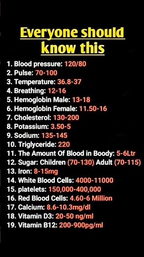 🩺 “Check Your Body: 19 Vital Health Ranges Explained”