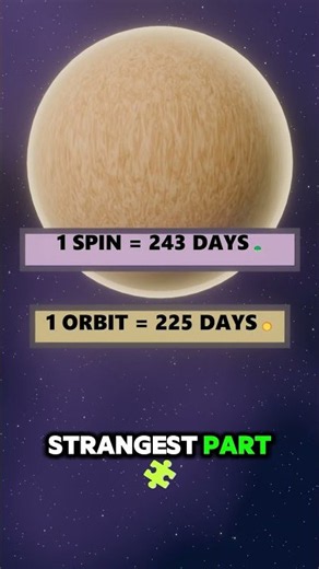 Why a Day on Venus is Longer Than Its Year