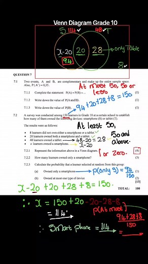 Mastering Venn Diagrams in Grade 10: Beginner's Guide
