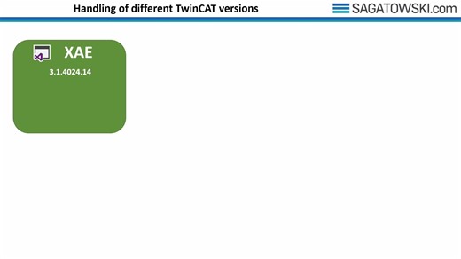 15. PLC programming using TwinCAT 3 - Handling of different TwinCAT versions (Pa