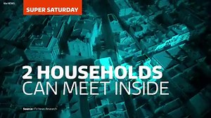 6K views · 17 reactions | What's opening tomorrow & what's not. The latest lockdown easing rules you need to know about... | ITV Central | Facebook