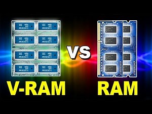RAM Vs VRAM Explained | Primary Memory vs Video Memory (Hindi) | Kshitij Kumar
