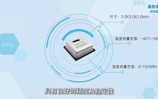 【奥松电子】新一代智能温湿度传感器AHT20产品