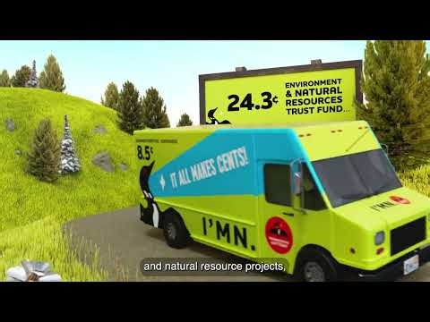 Where Minnesota Lottery Dollars Go