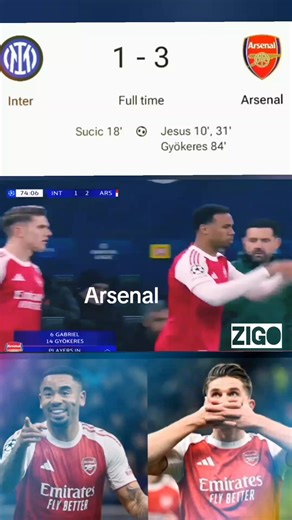 Top Football Goals That Will Make You Say Wow