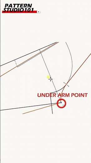 All Different Angles of Raglan Sleeve [Pattern Making Tutorial] #shorts