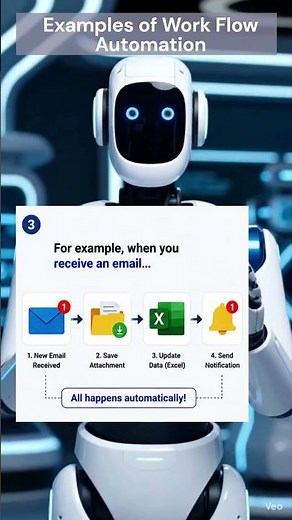 Work Flow #automation | Examples | Explained in 10 seconds
