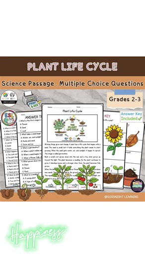 🌱 Plant Life Cycle Made Simple! Need an easy science reading activity for Grades 2–3? ✔ Clear plant life cycle passage ✔ 10 multiple choice questions ✔ Vocabulary support ✔ Answer key ✔ Color & B&W included ✔ ESL-friendly Perfect for science lessons, centers, or quick assessments 🌿 #PlantLifeCycle #ElementaryScience #Grade2 #Grade3 #TeacherTok