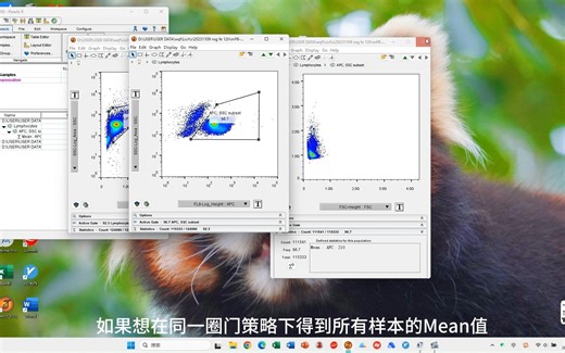 【科研经验分享】2分钟学会使用FlowJo得到MFI值