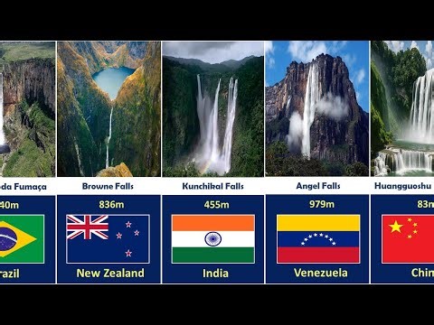 World’s Tallest Waterfalls From Different Countries | Stunning Heights Revealed