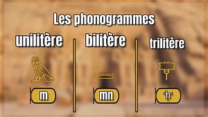 COMMENT lire ses PREMIERS HIÉROGLYPHES ?