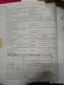 In the communication process, encoding takes place at the... | Filo