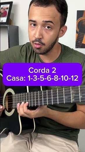 How to Play Guitar Solos for Beginners with This 1-String Method 🎸 #guitar