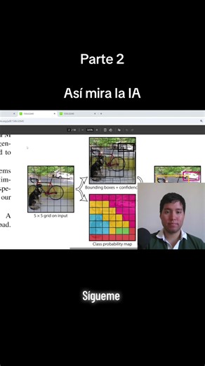 Así mira la IA , conocemos cómo funciona la visión computer #inteligenciaartificial #computervision #ia