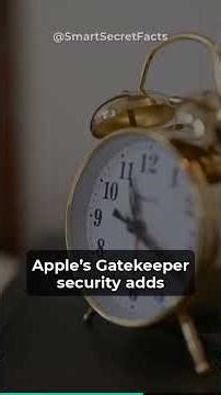 34% CORTISOL SPIKE Building Mac Apps?