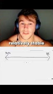 Branded Advertisement Vs Direct Response Explained