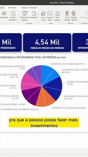 Free Power BI Course on YouTube! Learn from Scratch and Visualize Your Data 📊🚀