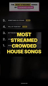 Top 5 Streamed Crowded House Songs