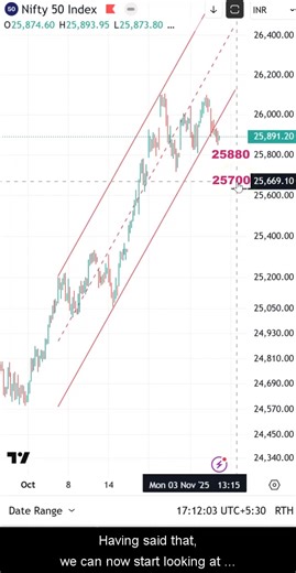 1.7K views · 14 reactions | For the last 2 days I have been...