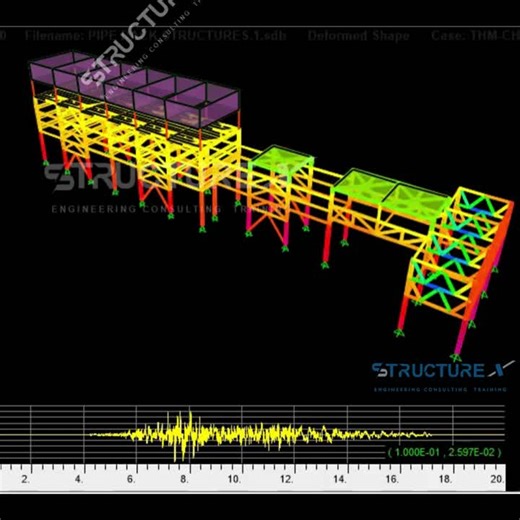 Dynamic Seismic Analysis of Pipe Rack Structure using ETABS at StructureX | STRUCTUREX PVT LTD posted on the topic | LinkedIn