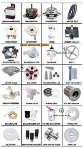 227K views · 1.6K reactions | Top Load Washing Machine Parts Names #washingmachine #work | minar electrical pitlam | Facebook