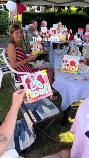 Creative Birthday Painting Party Ideas for Fun