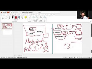 Cost loading & Resources Allocation Primavera P6