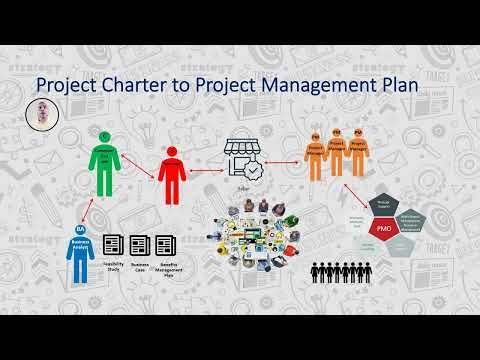 Overview - Predictive Project Management