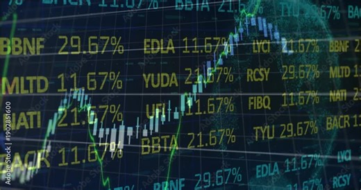 Ticker matrix being animated from left, updating values and moving charts to show market trends