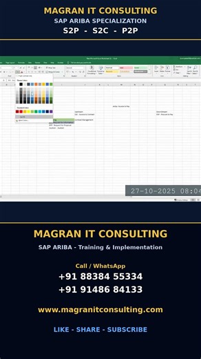 S2P vs S2C vs P2P — SAP Ariba Procurement Cycles Explained | Magran IT Consulting #shorts