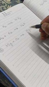 How to balance: Mg + O2 ---} MgO