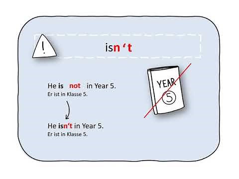 Das Verb 'to be': Verneinung - Englisch Klasse 5